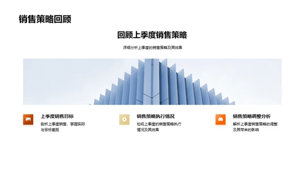 新季度销售战略规划