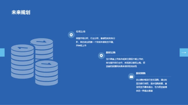 蓝色商业融资计划PPT案例