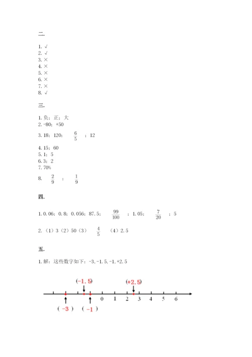 洛阳市小学数学小升初试卷【有一套】.docx