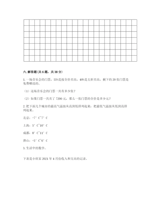 小升初六年级期末测试卷【考点提分】.docx