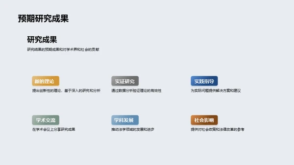 法学硕士研究探究