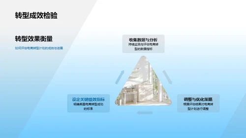 电商视角下的家居行业变革