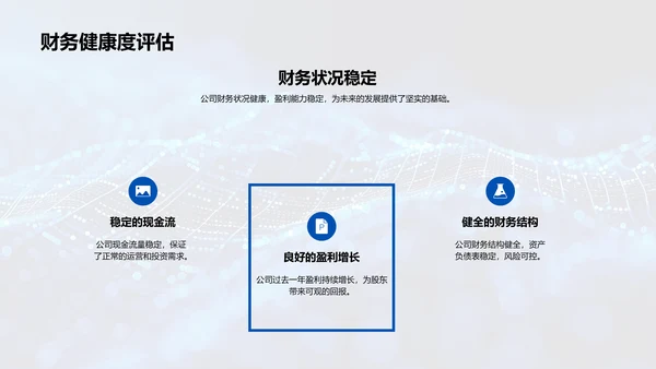 医保行业年度总结报告PPT模板