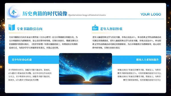 蓝色创意风读书分享会PPT模板