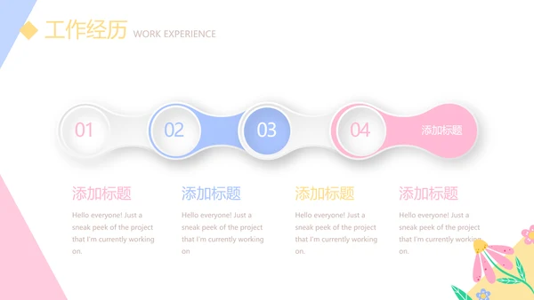 小清新个人简历自我介绍动态PPT模板