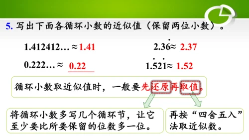 3.7 循环小数（教学课件）(共30张PPT)- 五年级数学上册（人教版 ）