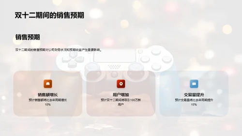 游戏市场双十二探析