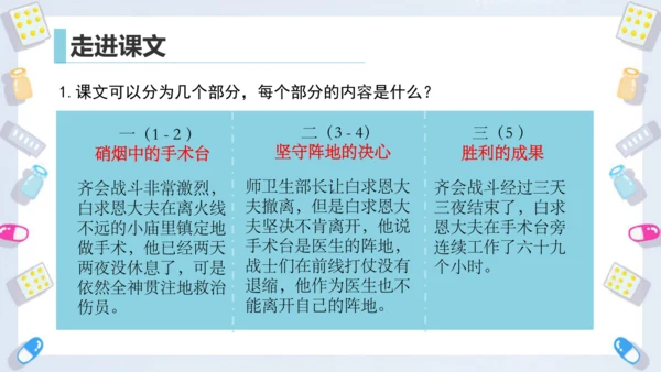 第26课《手术台就是阵地》课件