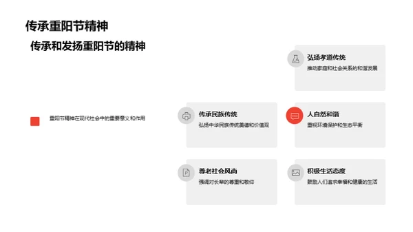 重阳节的文化探析