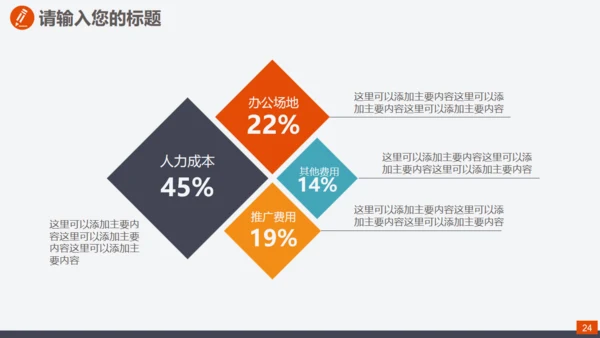 爱岗敬业真诚服务员工入职培训通用PPT课件