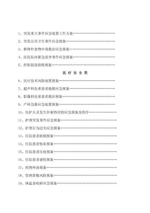 医院应急预案汇编(DOC 160页).docx