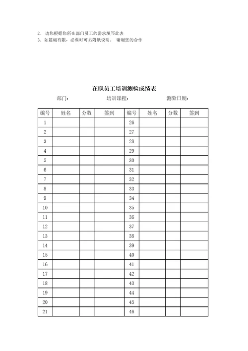 北海烟草人力资源咨询—培训管理流程