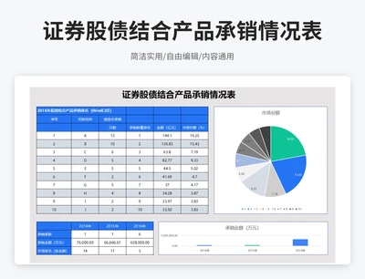 简约风证券股债结合产品承销情况表