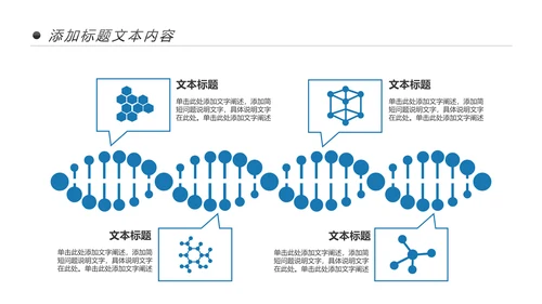 基因生物化学医疗医学DNA学术研究报告PPT模板