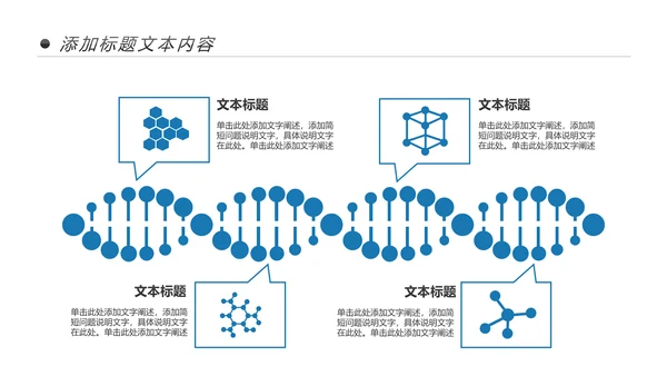 基因生物化学医疗医学DNA学术研究报告PPT模板