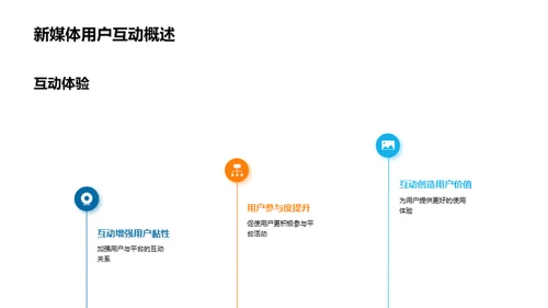 立秋节气与新媒体互动