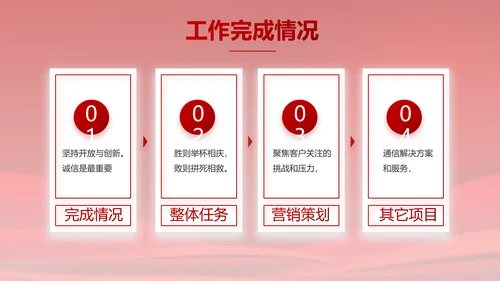 红色大气党建政府党支部工作总结PPT