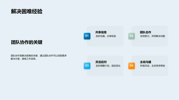 农场团队协作之旅