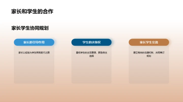 升学之路启航指南