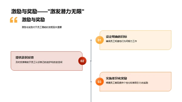 赋能员工激活潜能