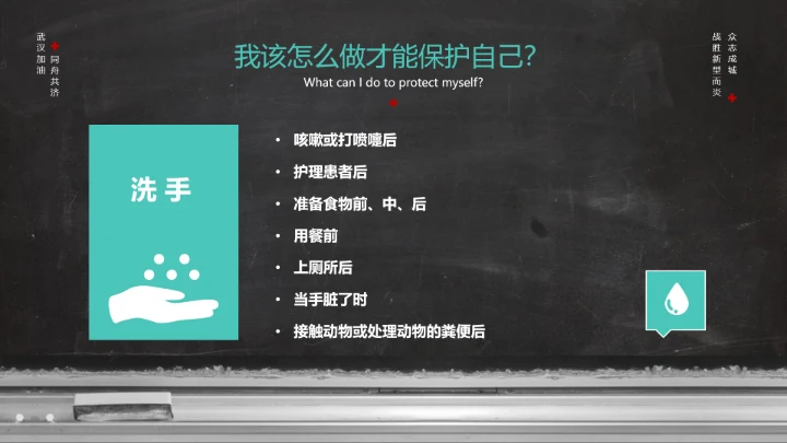 新冠病毒防护科普疫情防控PPT课件