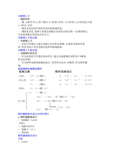 电镀铜工艺.docx