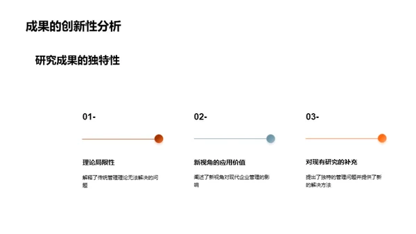 创新视野的管理学研究