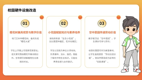 橘红色插画风我们开学了PPT模版