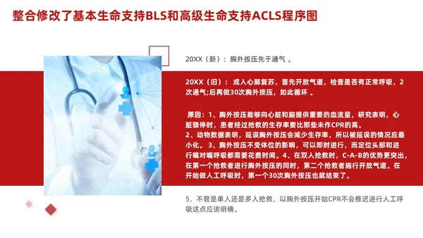 红色简约心肺复苏PPT
