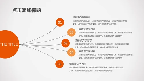 中国人民保险专项设计规划PPT模板
