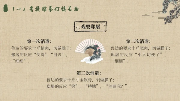 水浒传名著导读简约读书分享