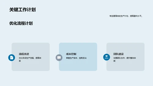 汽车项目月度财务分析