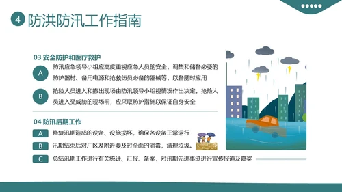 防洪防汛安全教育知识培训PPT课件