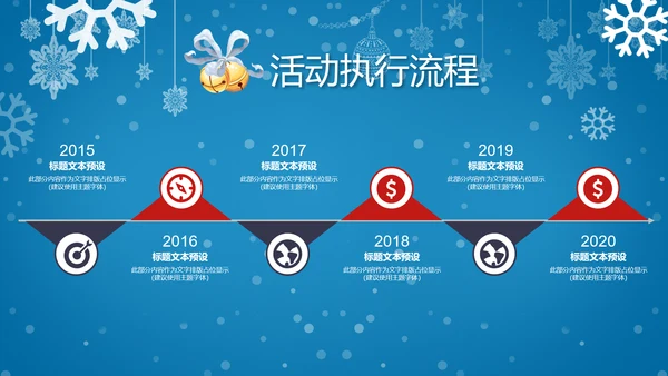 圣诞快乐圣诞节组织活动策划方案PPT模板