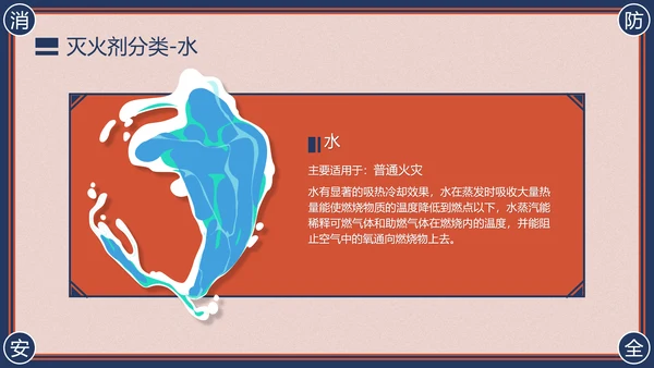 消防安全主题班会灭火器PPT模版