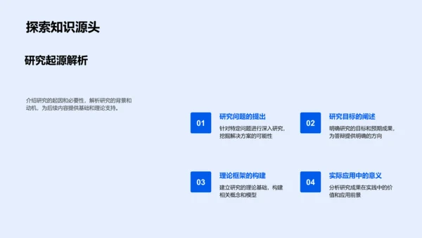 学位答辩报告PPT模板