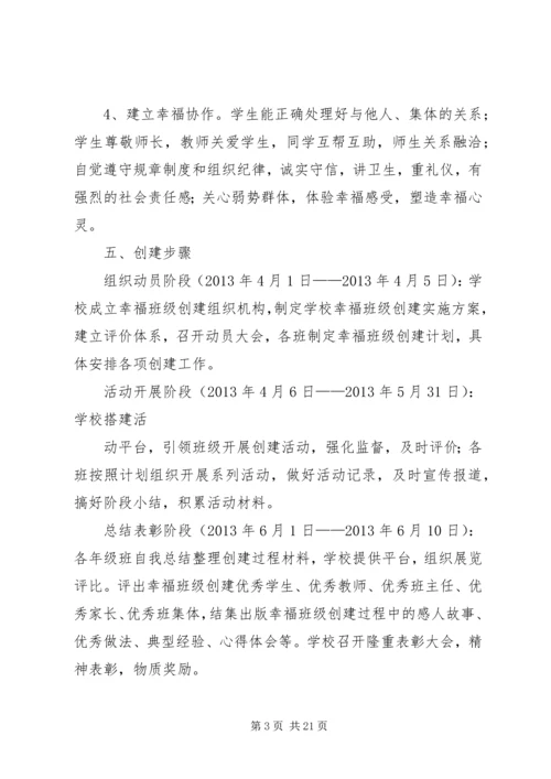 羊楼小学“幸福班级”建设评比方案.docx