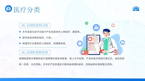 医疗垃圾分类医疗卫生医生护士医疗培训PPT课件