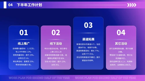 蓝紫色科技风科技企业员工年中总结PPT模版