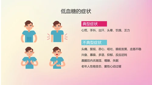 糖尿病健康知识医院内分泌科PPT课件