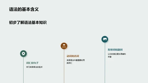 英语语法学习策略