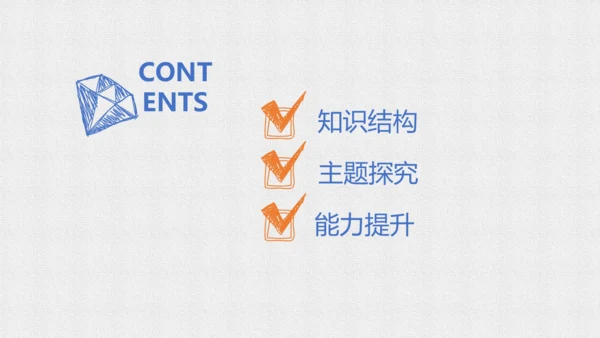 第六课建设美丽中国课件