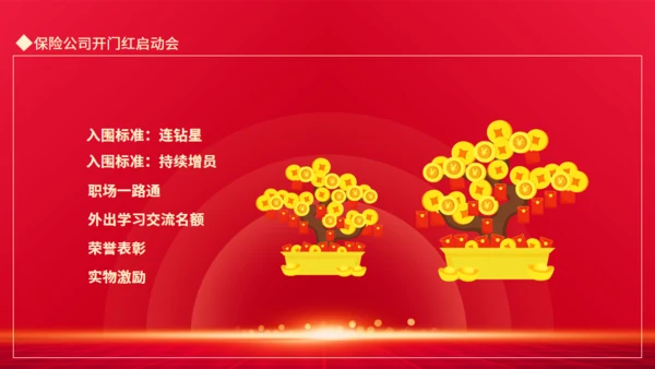 保险公司开门红启动会动态通用PPT模板