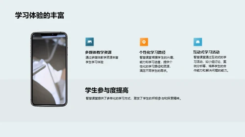 深化智慧课堂应用