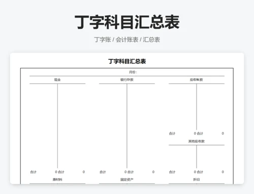 科目汇总及试算平衡表