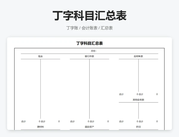 科目汇总及试算平衡表