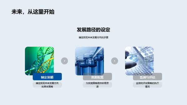 化学研究团队动态