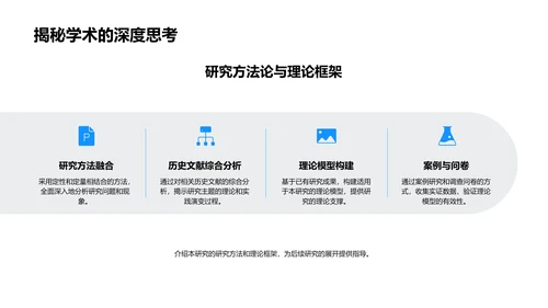 哲学成果开题答辩PPT模板