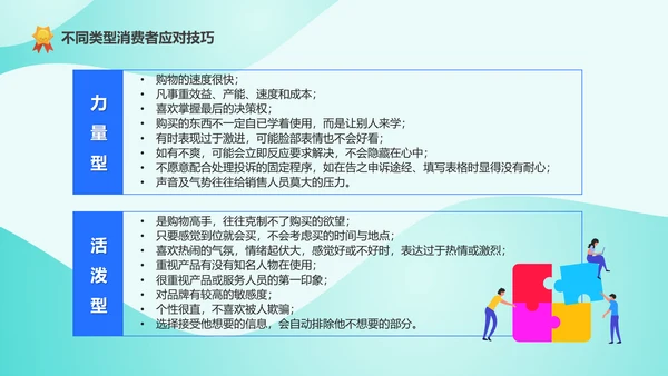 精英导购员说话技巧培训PPT模板