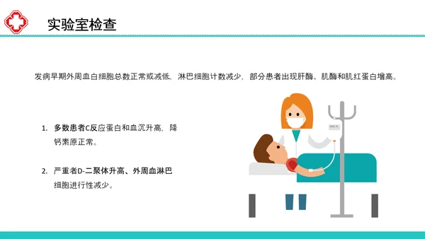 新型冠状病毒感染病例诊疗方案PPT模板